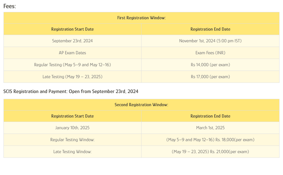AP Exam fees in Kolkata India 2024-25 18000 Rs High Cost of Advanced Placements in India